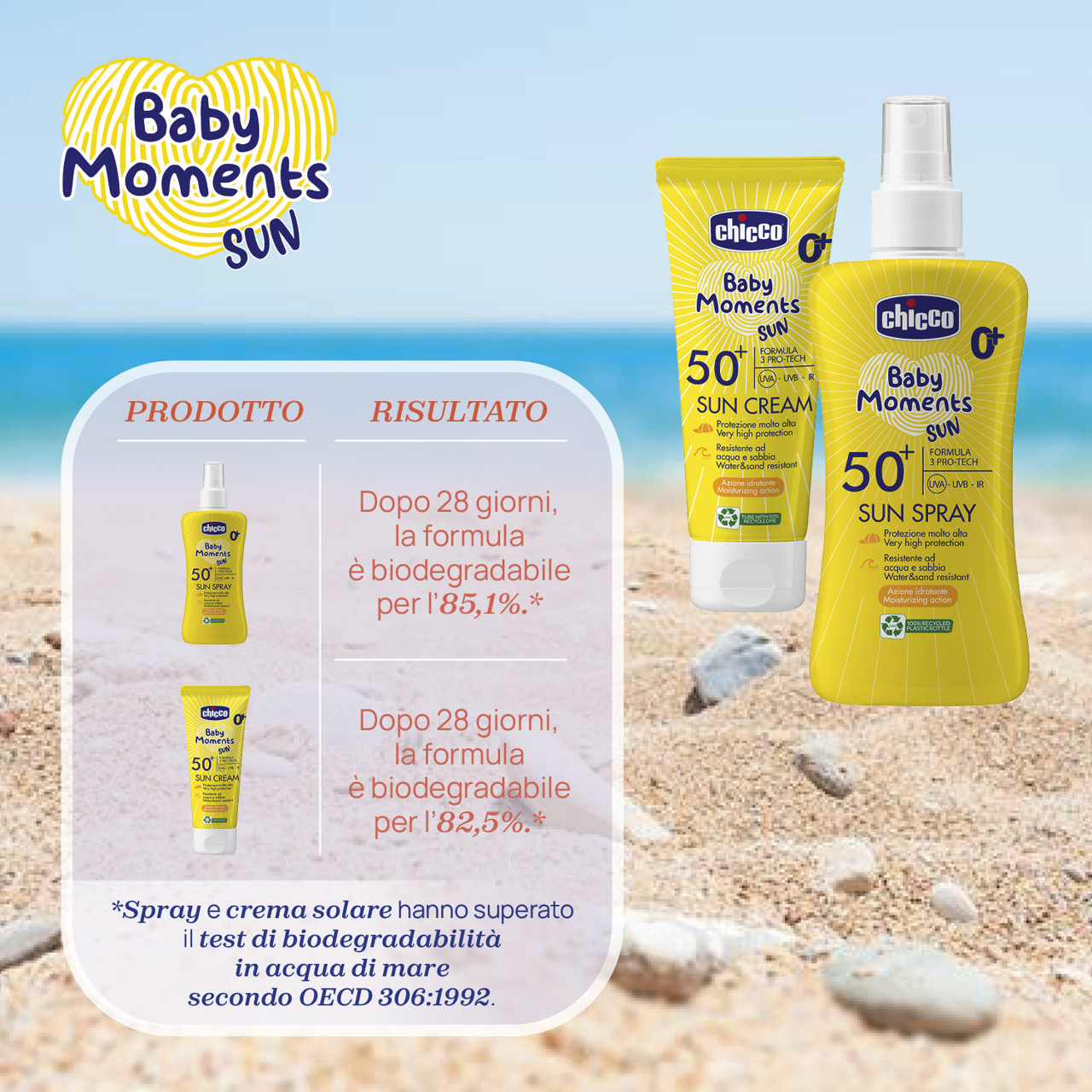 Crema Solare SPF 50+. Protezione molto alta.  Chicco - 3