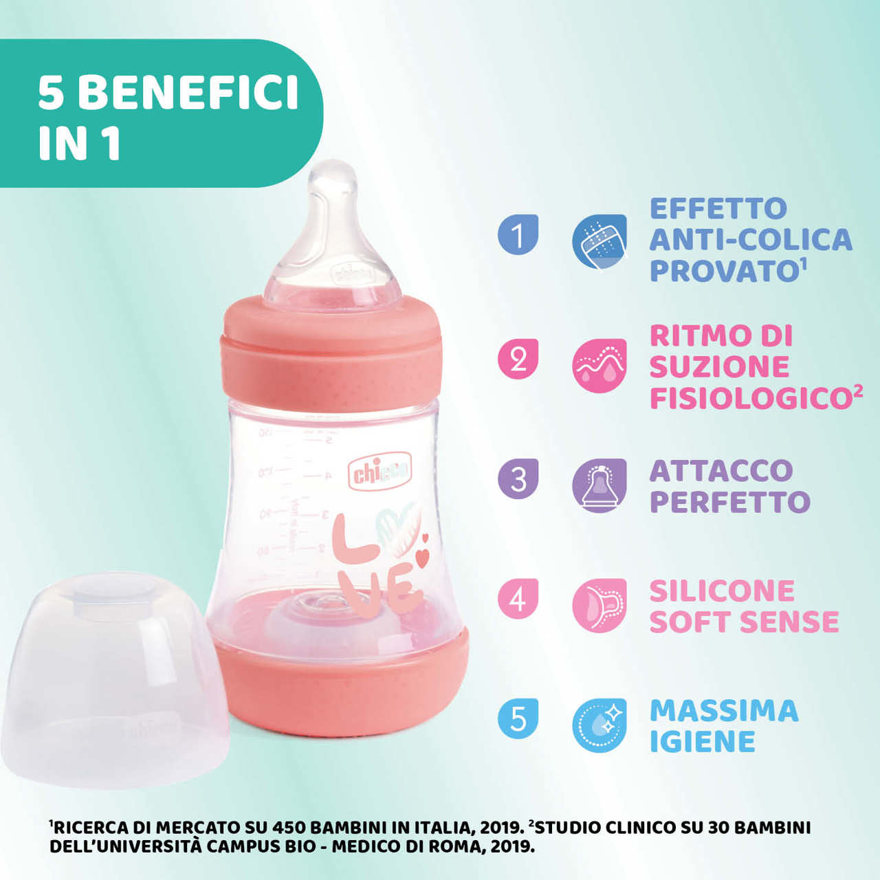 Biberon Perfect 5 Flusso lento (150 ml) null - 2