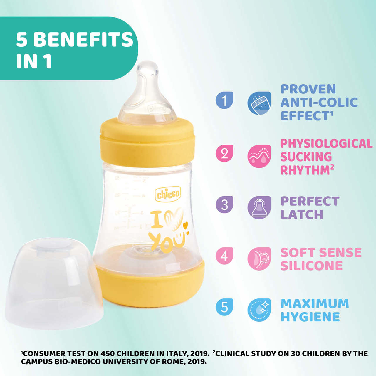 Biberon Perfect 5 de 150 ml - Débit Lent null - 2