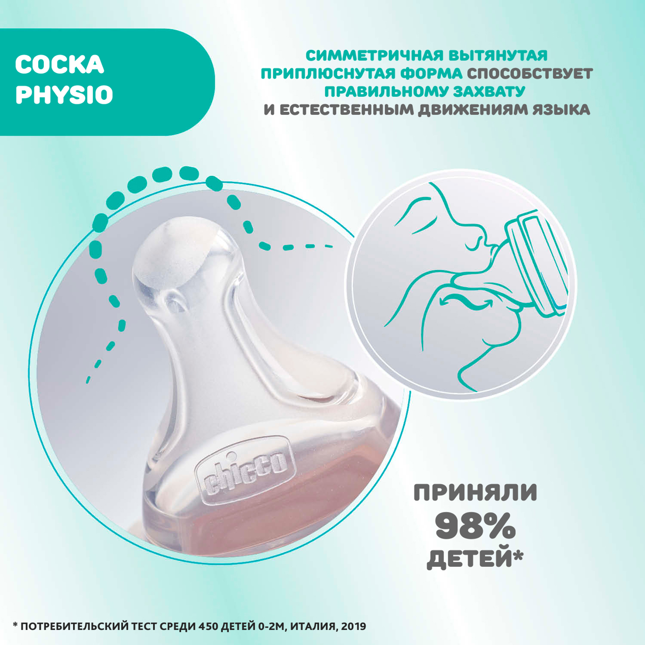 Бутылочка для кормления PERFECT 5, 150 мл - МЕДЛЕННЫЙ поток null - 4