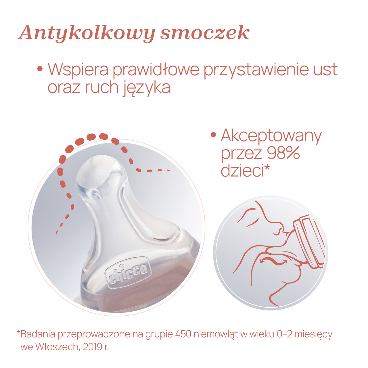 PERFECT5 150 ML SMOCZEK SILIKONOWY, PRZEPŁYW WOLNY 0M+ null - 4