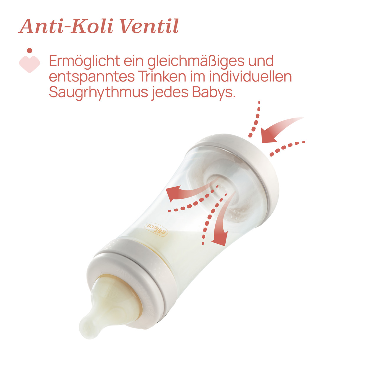 Babyfl&auml;schchen Perfect 5, 300 ml, Schneller Fluss, Silikon null - 5