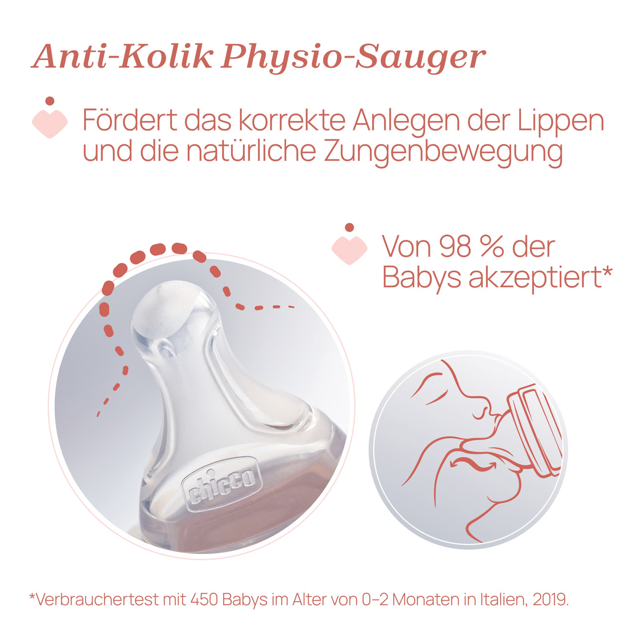 Babyfl&auml;schchen Perfect 5, 300 ml, Schneller Fluss, Silikon null - 6