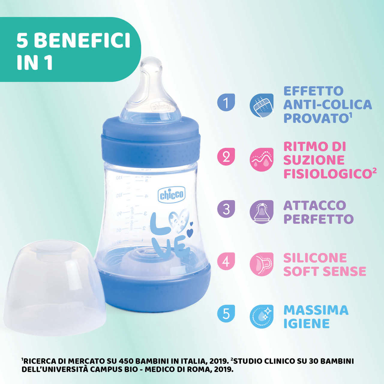 Biberon Perfect 5 Flusso lento (150 ml) null - 2
