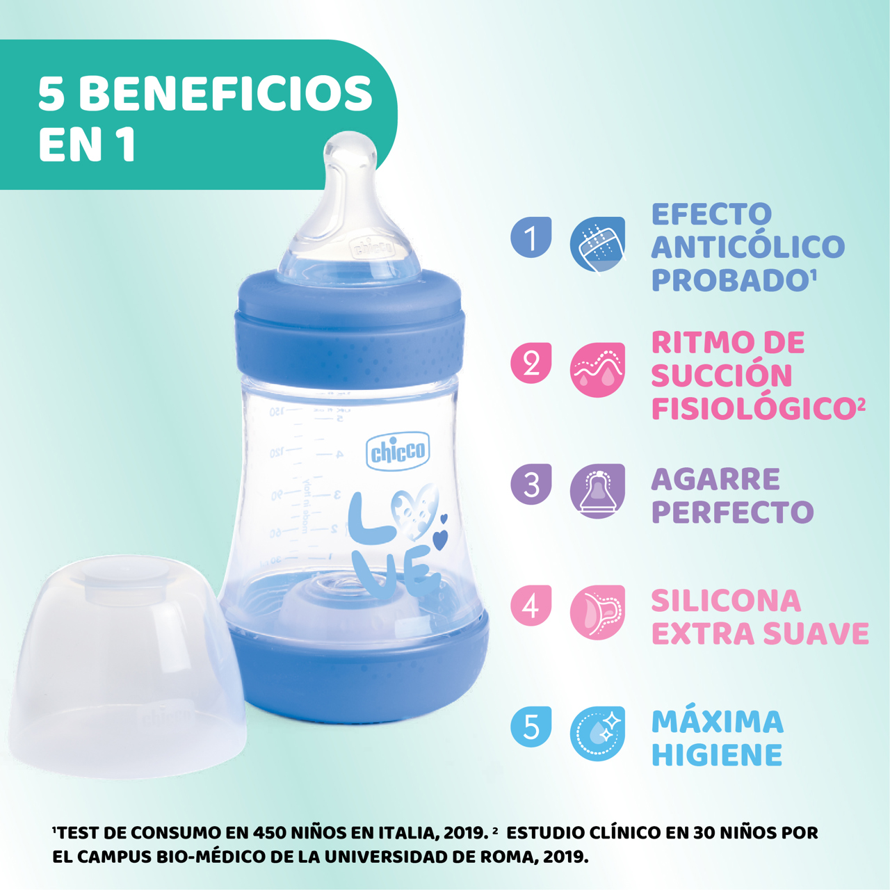 Perfect5 150ml 0m+ null - 2