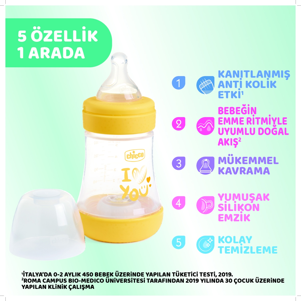 Perfect5 Antikolik Biberon PP 150 ml null - 2