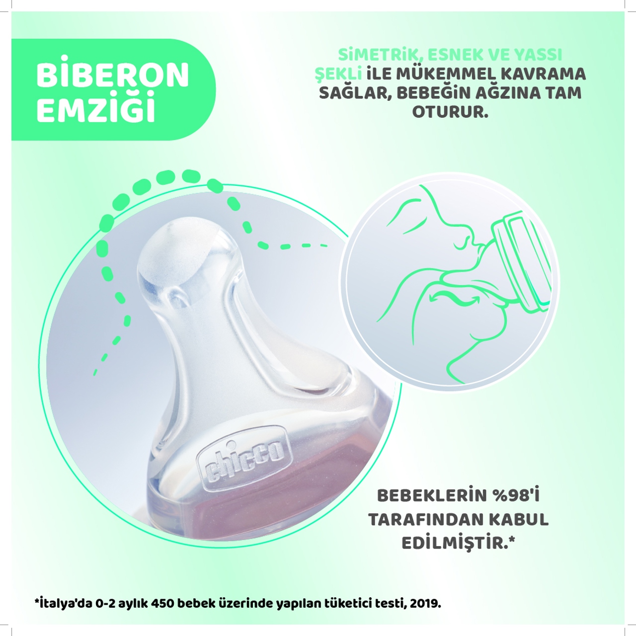 Perfect5 Antikolik Biberon PP 150 ml null - 6