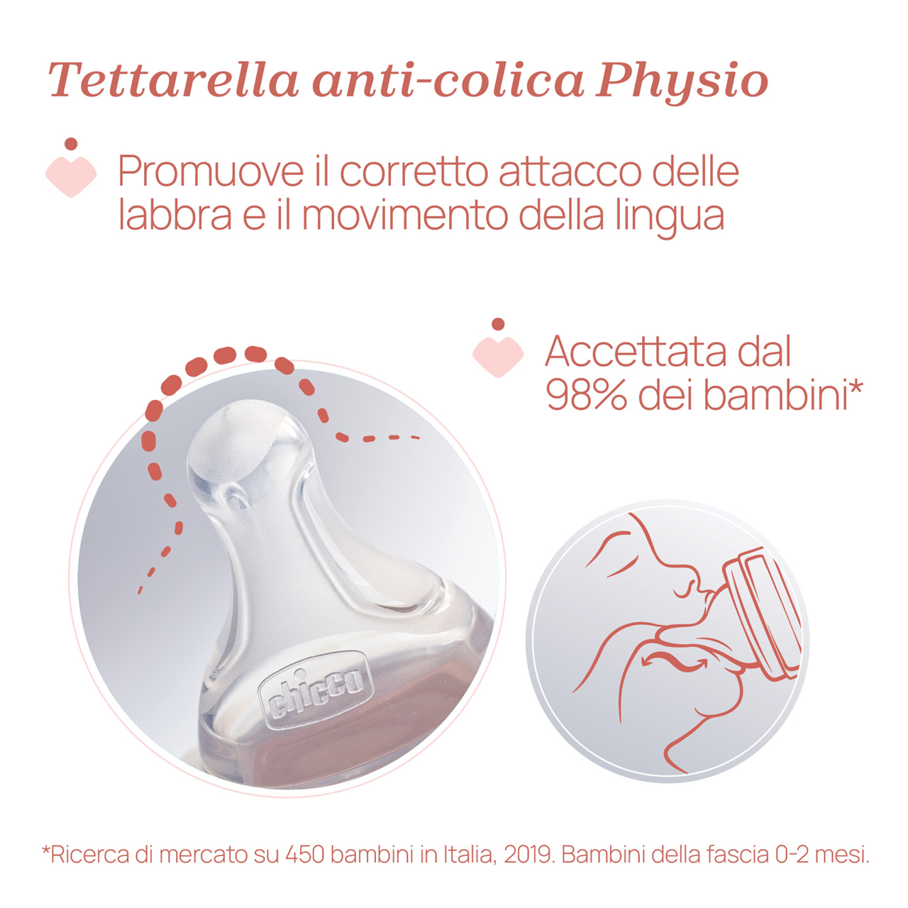 Biberon Perfect 5 Flusso lento (150 ml) Chicco - 3