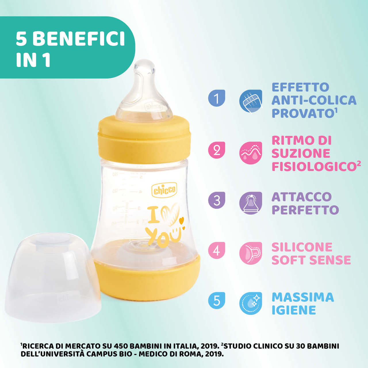 Biberon Perfect 5 Flusso lento (150 ml) null - 2