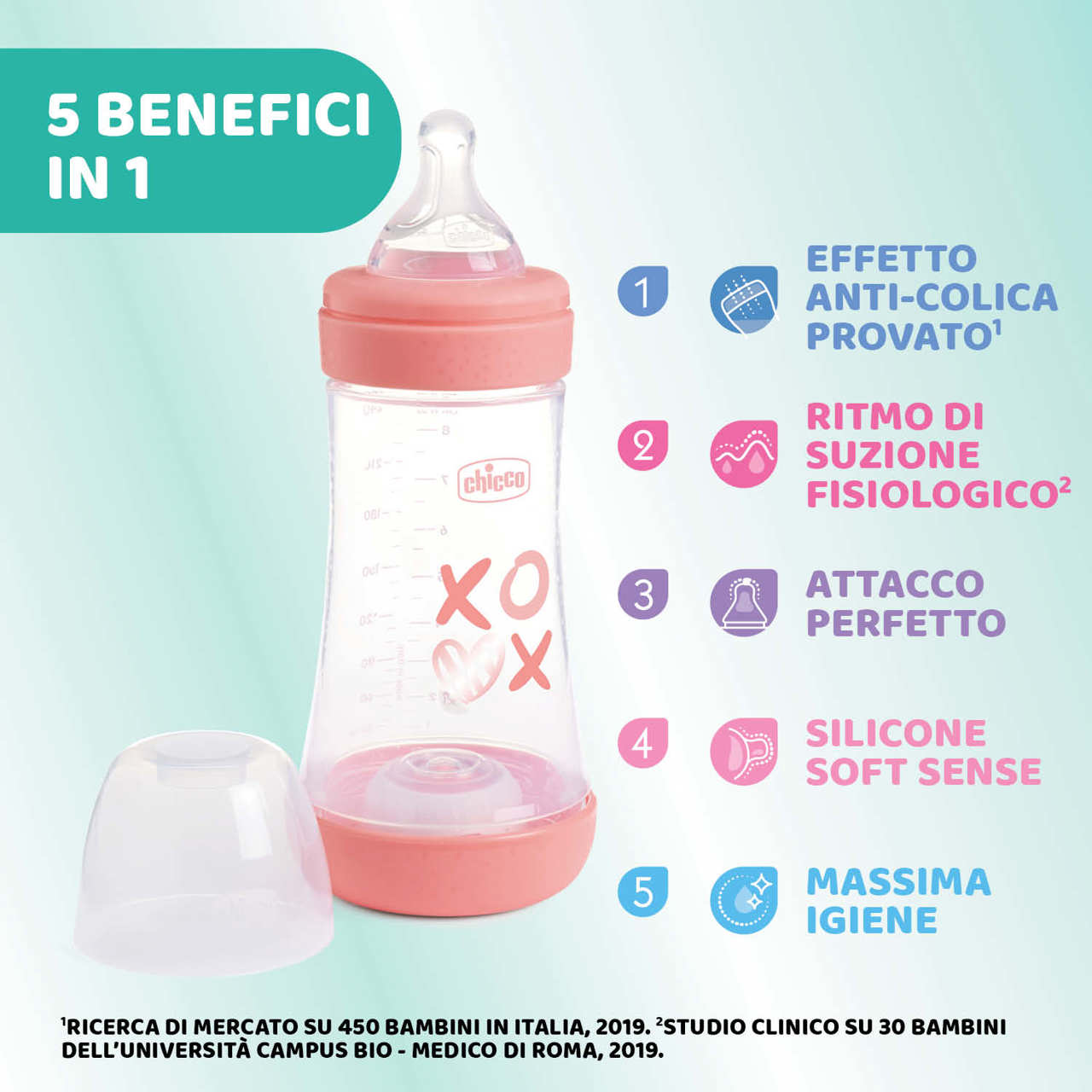 Perfect 5 Biberon 240 ml - Flusso medio null - 2
