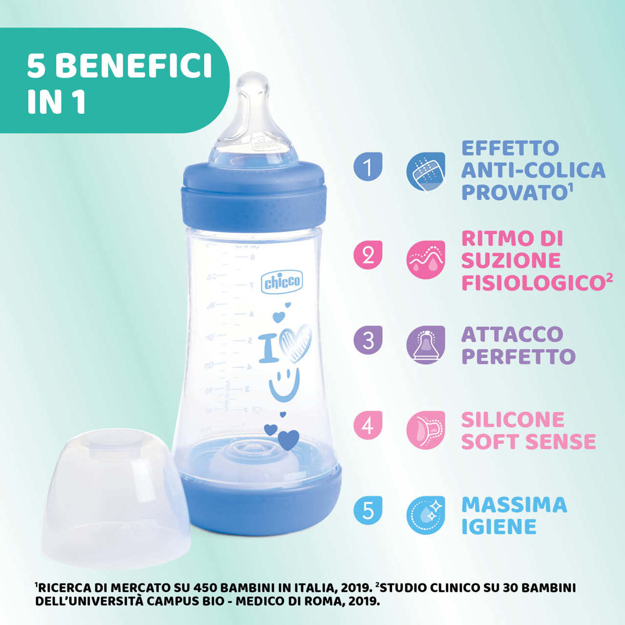 Perfect 5 Biberon 240 ml - Flusso medio null - 2