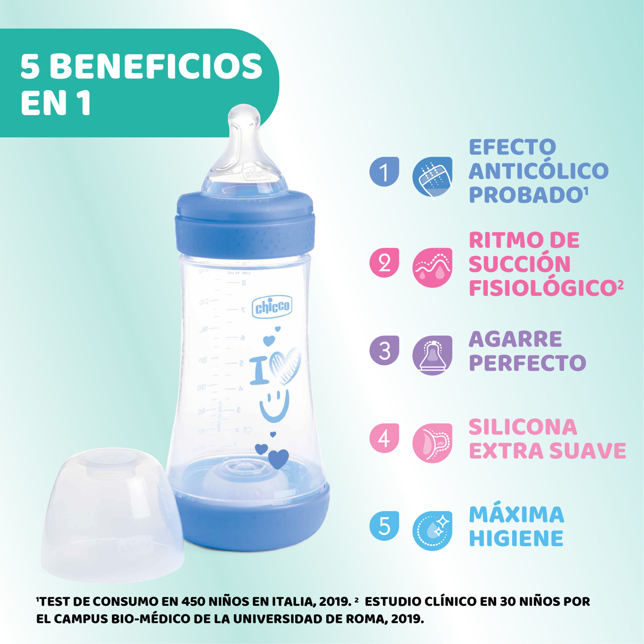 Perfect5 240ml 2m+ null - 2