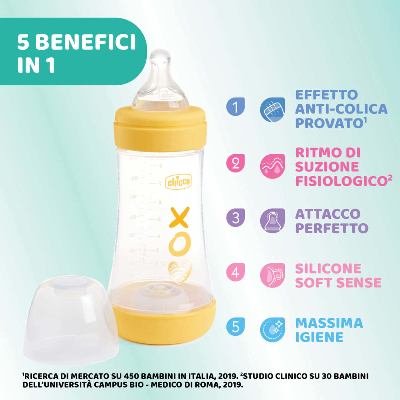 Perfect 5 Biberon 240 ml - Flusso medio null - 2