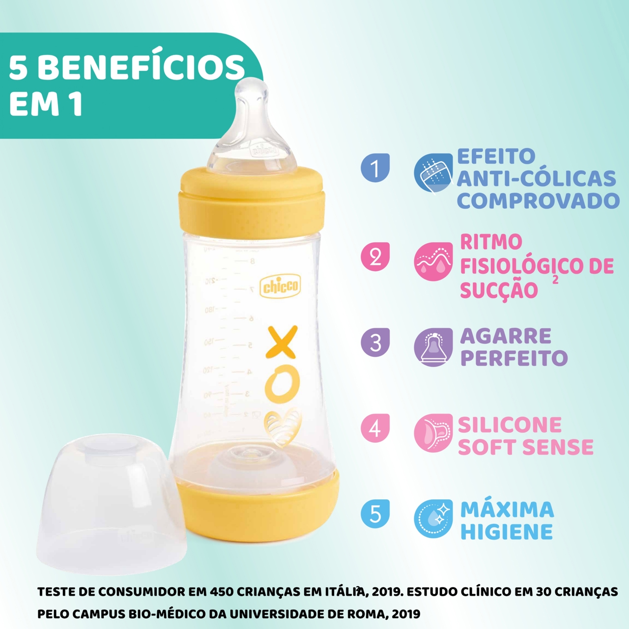 BIBERÃO PERFECT 5 240ML FLUXO MÉDIO Chicco - 2