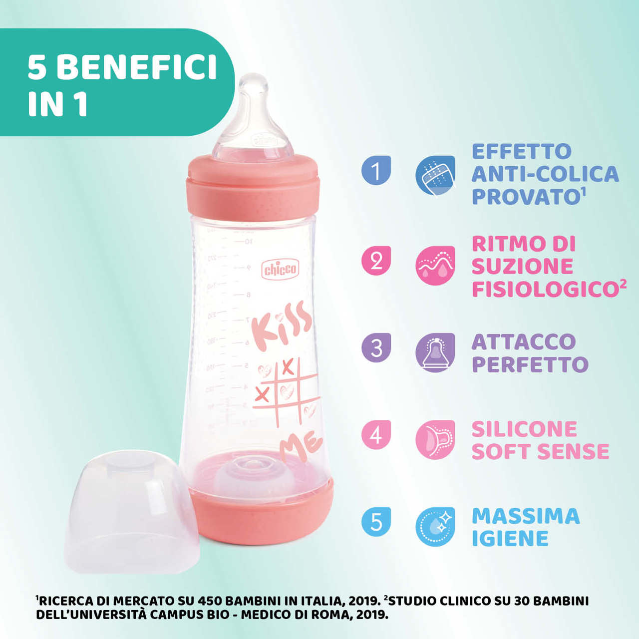 Biberon Perfect 5 Flusso Rapido (330 ml) null - 2