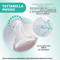 Tetina Physio