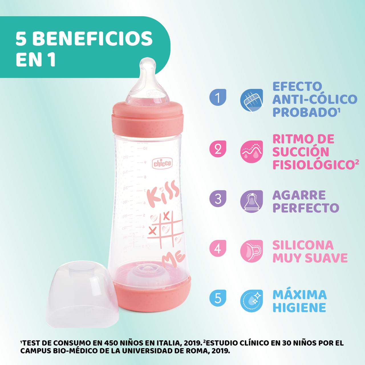 PERFECT5 300ml Biberón Silicona 4m+ Chicco - 2