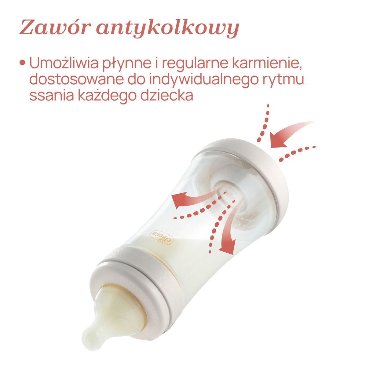  PERFECT5 300 ML SMOCZEK SILIKONOWY, PRZEPŁYW SZYBKI 4M+ null - 3
