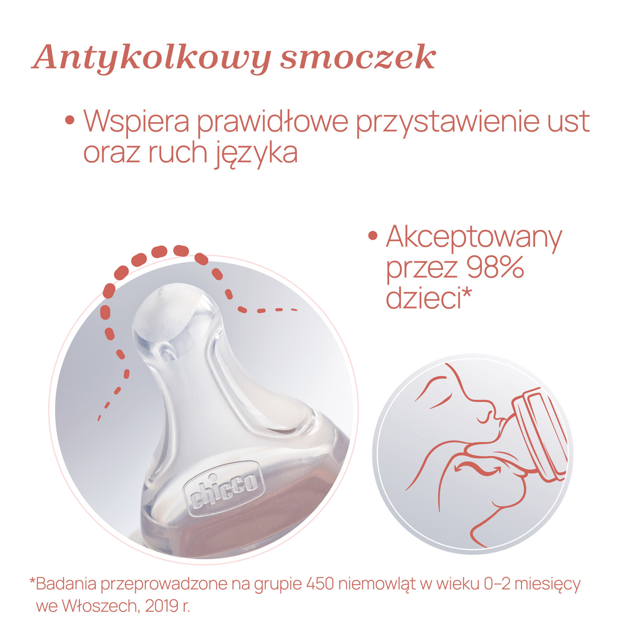  PERFECT5 300 ML SMOCZEK SILIKONOWY, PRZEPŁYW SZYBKI 4M+ null - 4