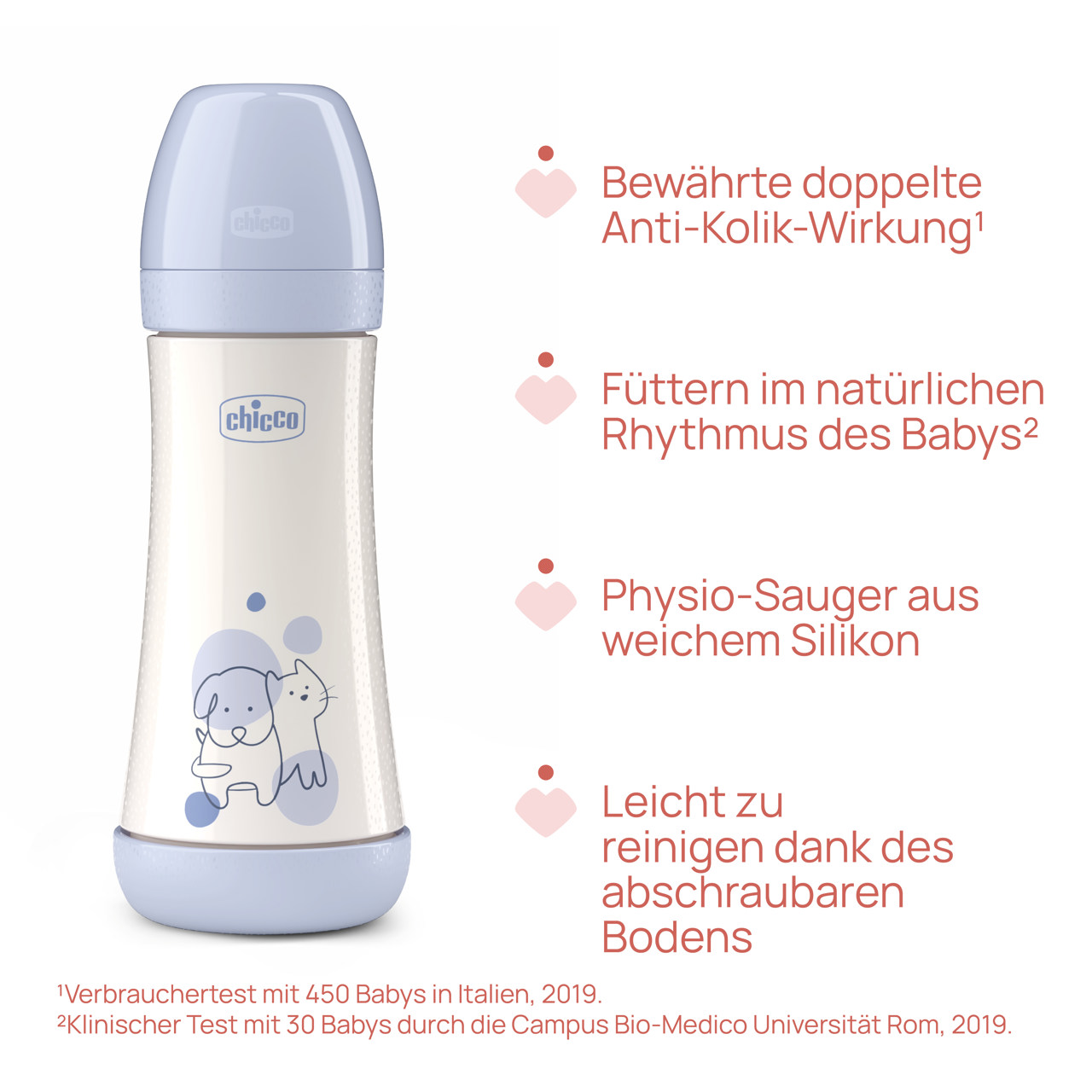 Babyfl&auml;schchen Perfect 5, 300 ml, Schneller Fluss, Silikon null - 4