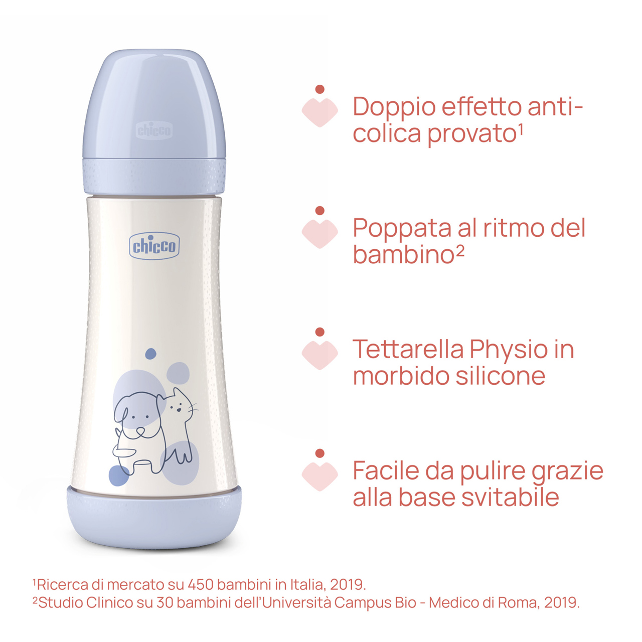 Biberon Perfect 5 Flusso Rapido (300 ml) Chicco - 4