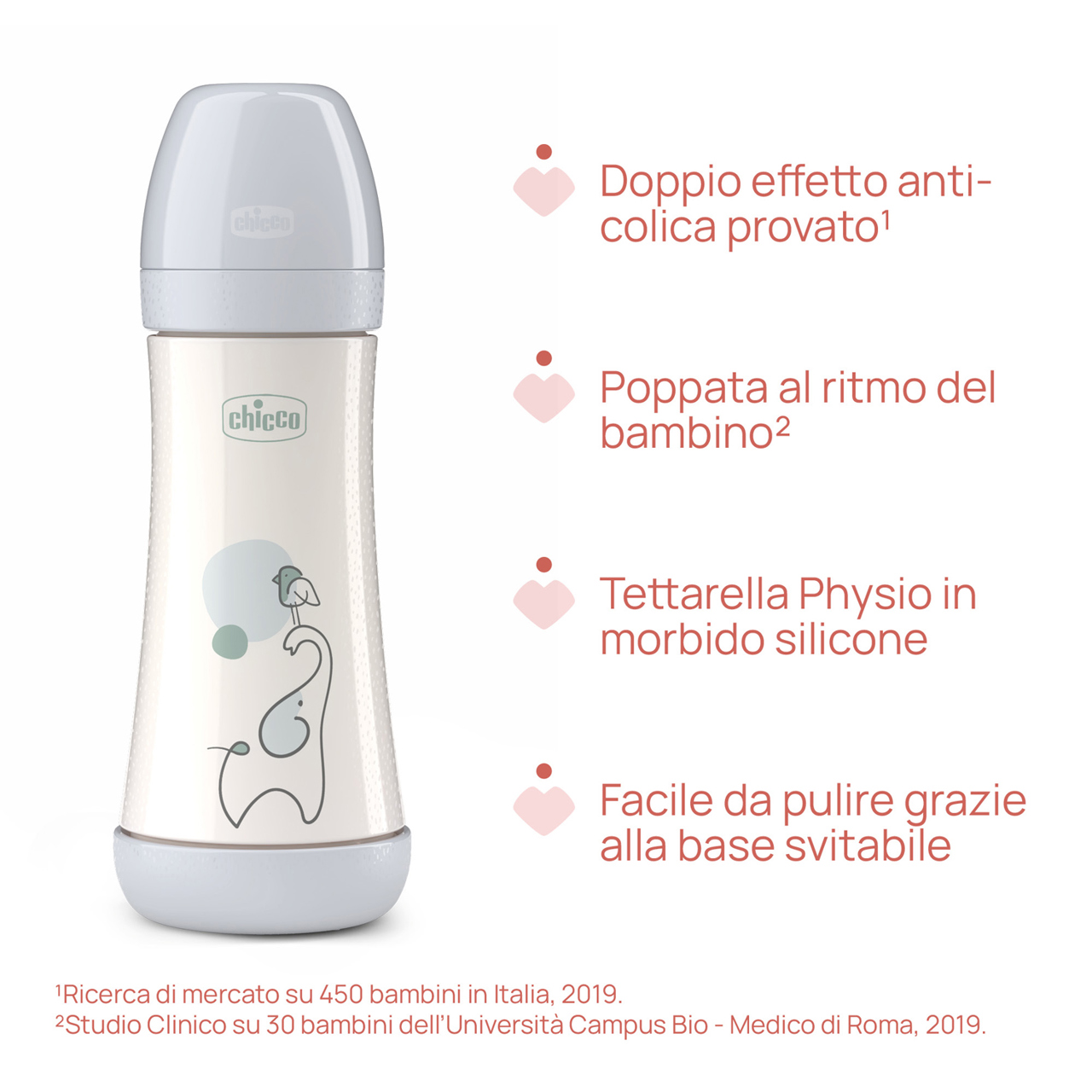 Biberon Perfect 5 Flusso Rapido (300 ml) Chicco - 5