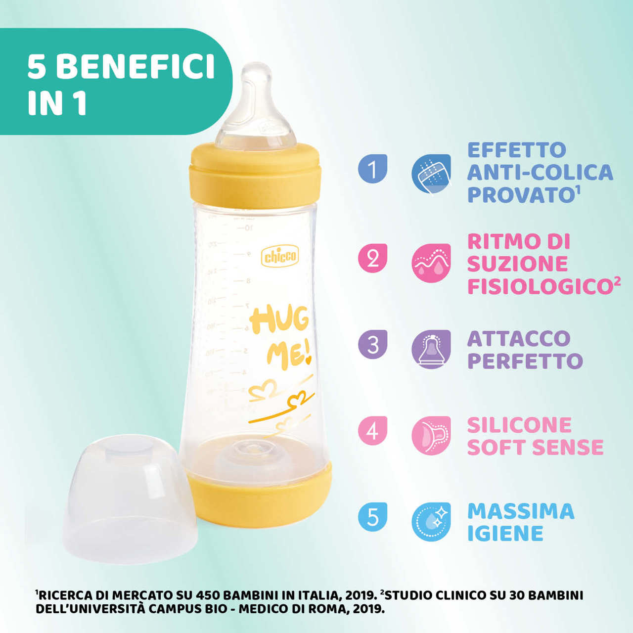 Biberon Perfect 5 Flusso Rapido (330 ml) null - 2