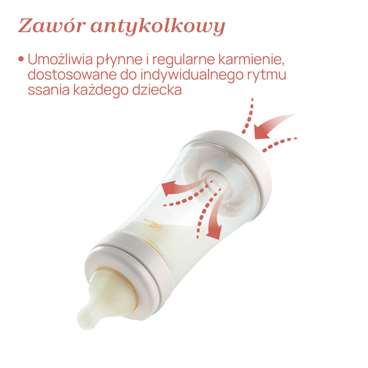  PERFECT5 300 ML SMOCZEK SILIKONOWY, PRZEPŁYW SZYBKI 4M+ null - 3