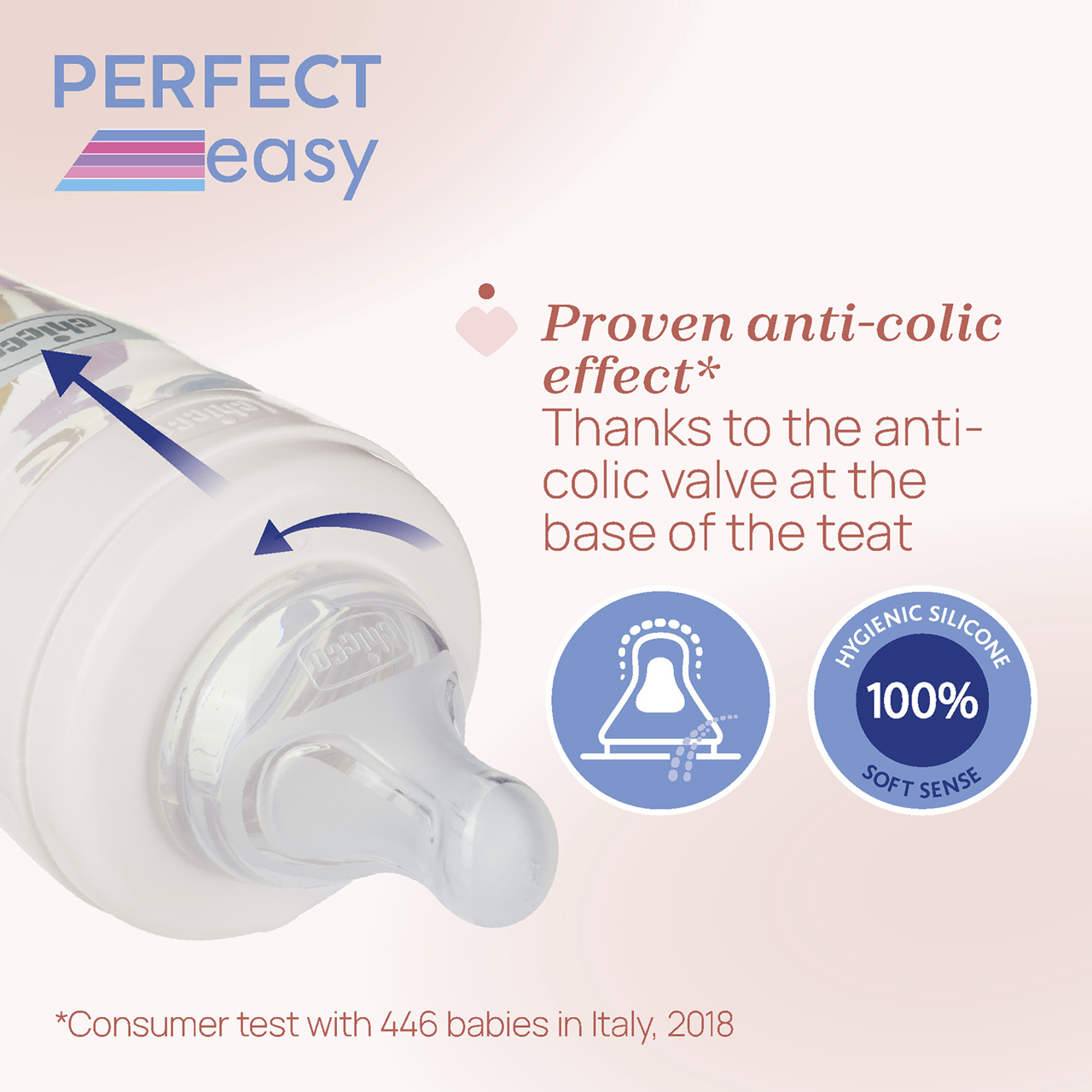 PERFECT EASY Voedingsfles 250 ml Gemiddelde Stroom Chicco - 2