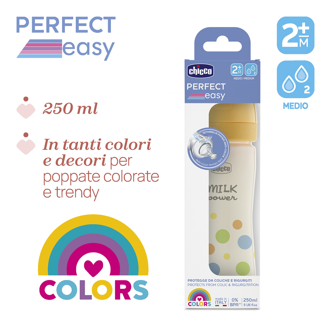 Biberon Perfect Easy Flusso Medio (250 ml) null - 5