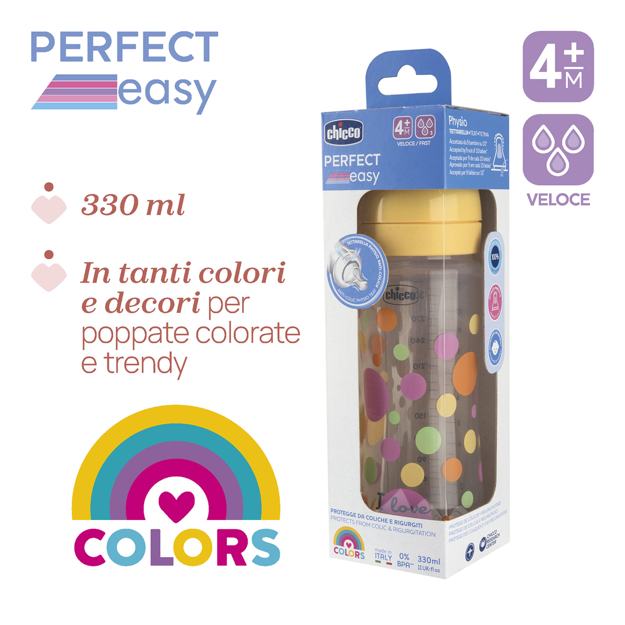 Biberon Perfect Easy Flusso Rapido (330 ml) null - 5