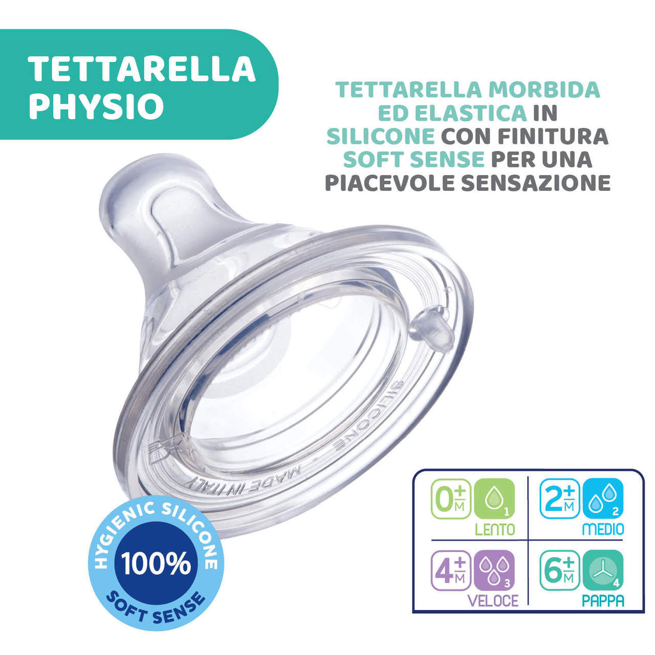 Chicco Tettarella in silicone 4 pezzi flusso veloce, effetto mamma, 6 mesi+  Y Food : : Prima infanzia