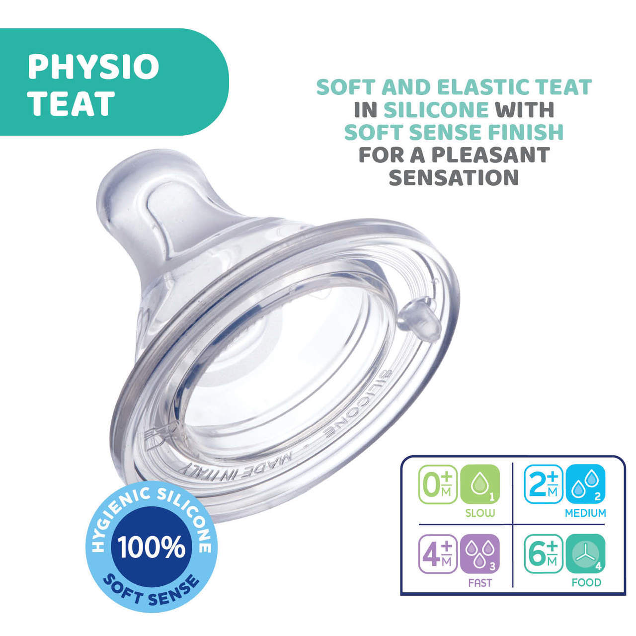 Tétine Physio Silicone - X2 image number 2