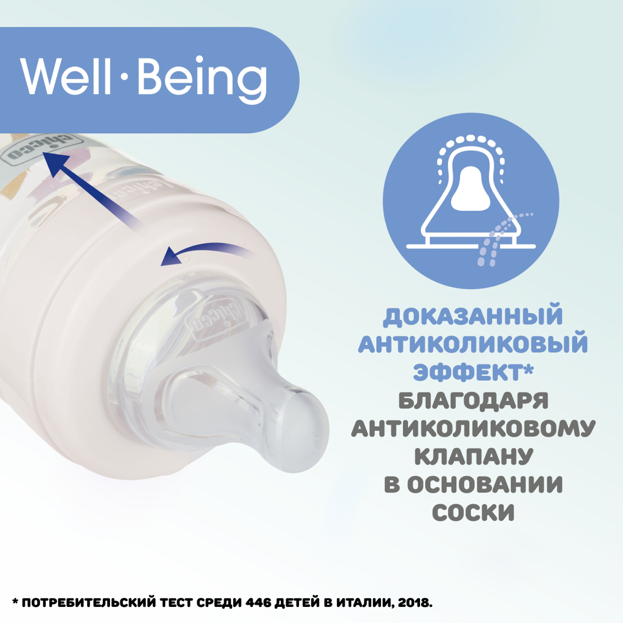 Бутылочка для кормления Well-Being, 250 мл, средний поток null - 10
