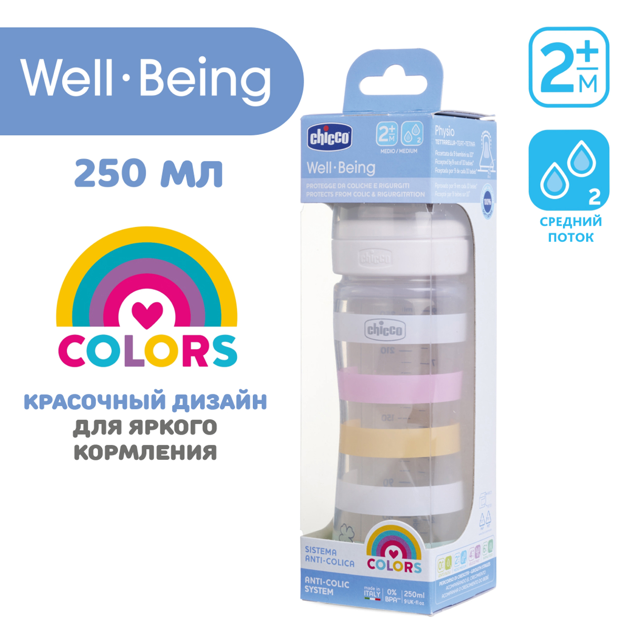 Бутылочка для кормления Well-Being, 250 мл, средний поток null - 6