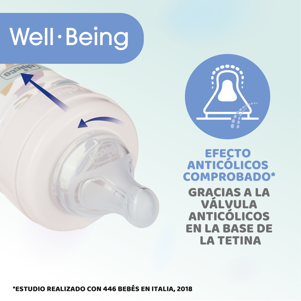 Wellbeing 330ml 4m+ null - 2