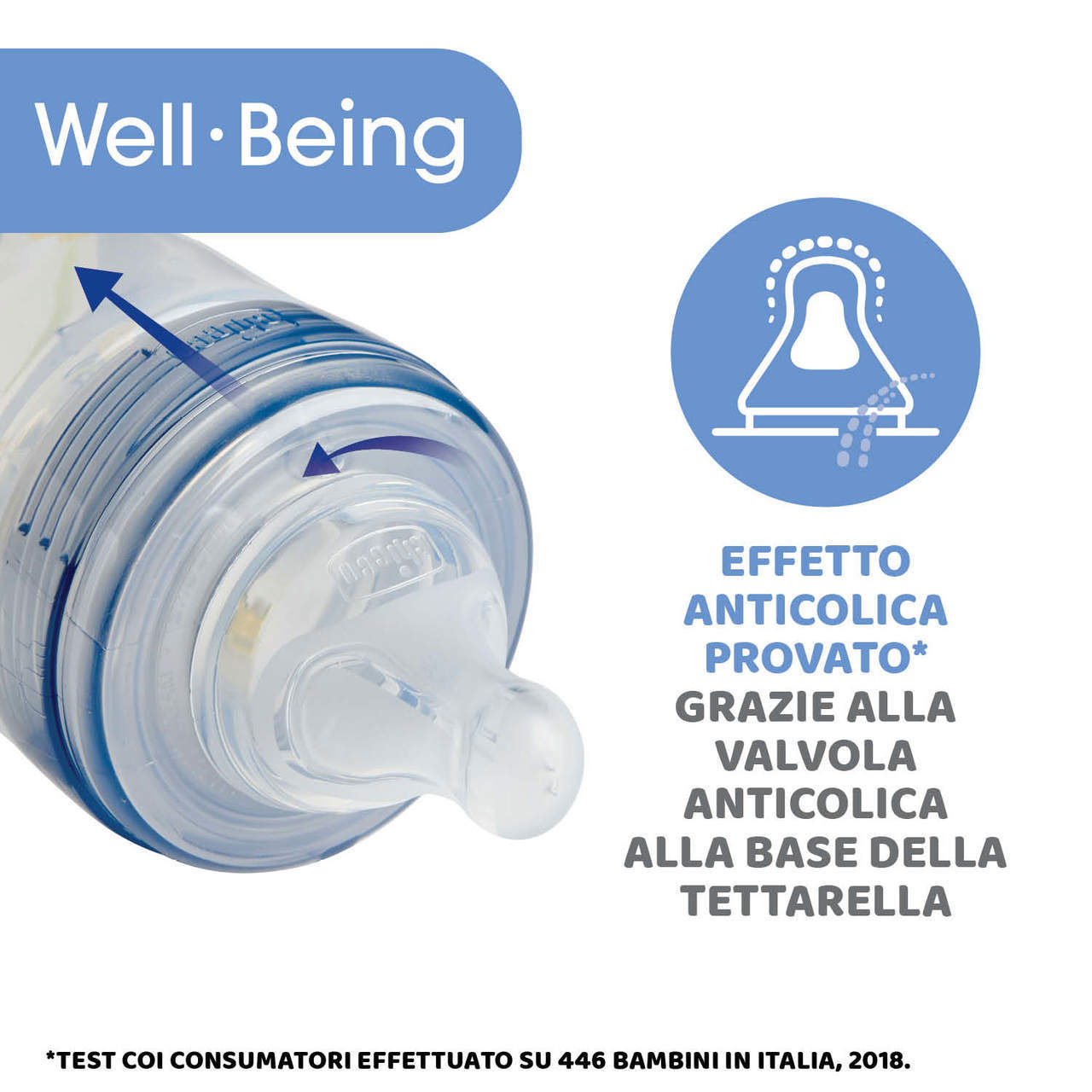 Biberon Well-Being 240 ml Flusso Lento in Vetro image number 3