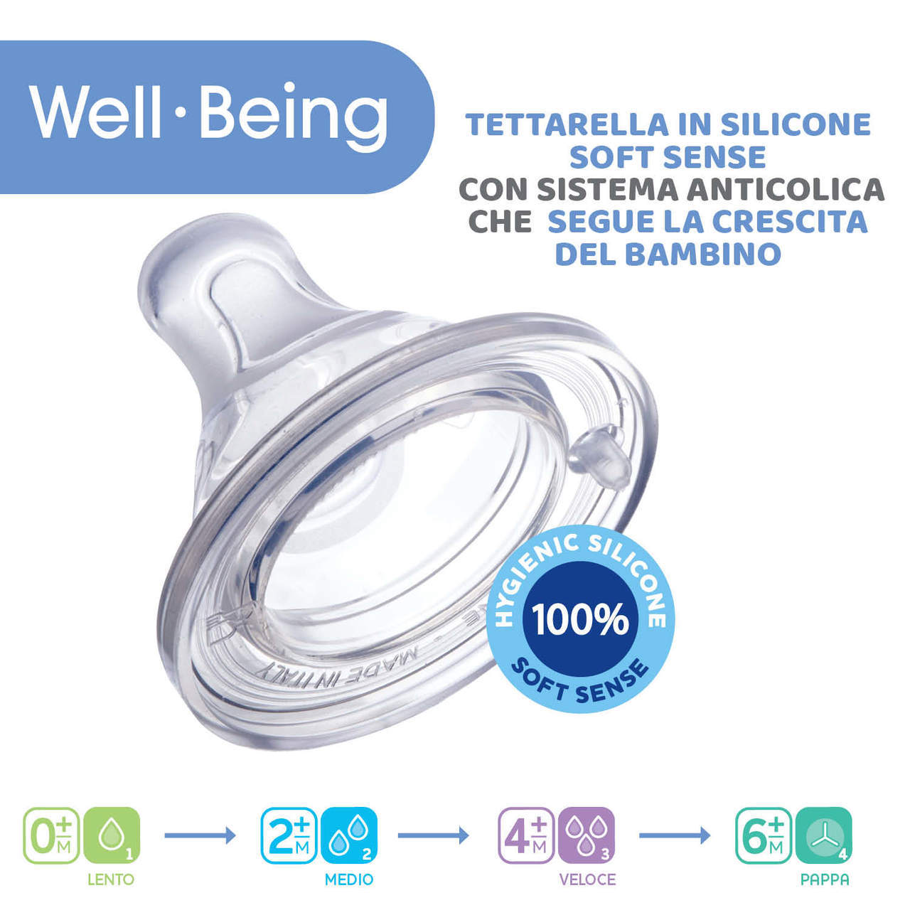 Biberon Well-Being 240 ml Flusso Lento in Vetro image number 5