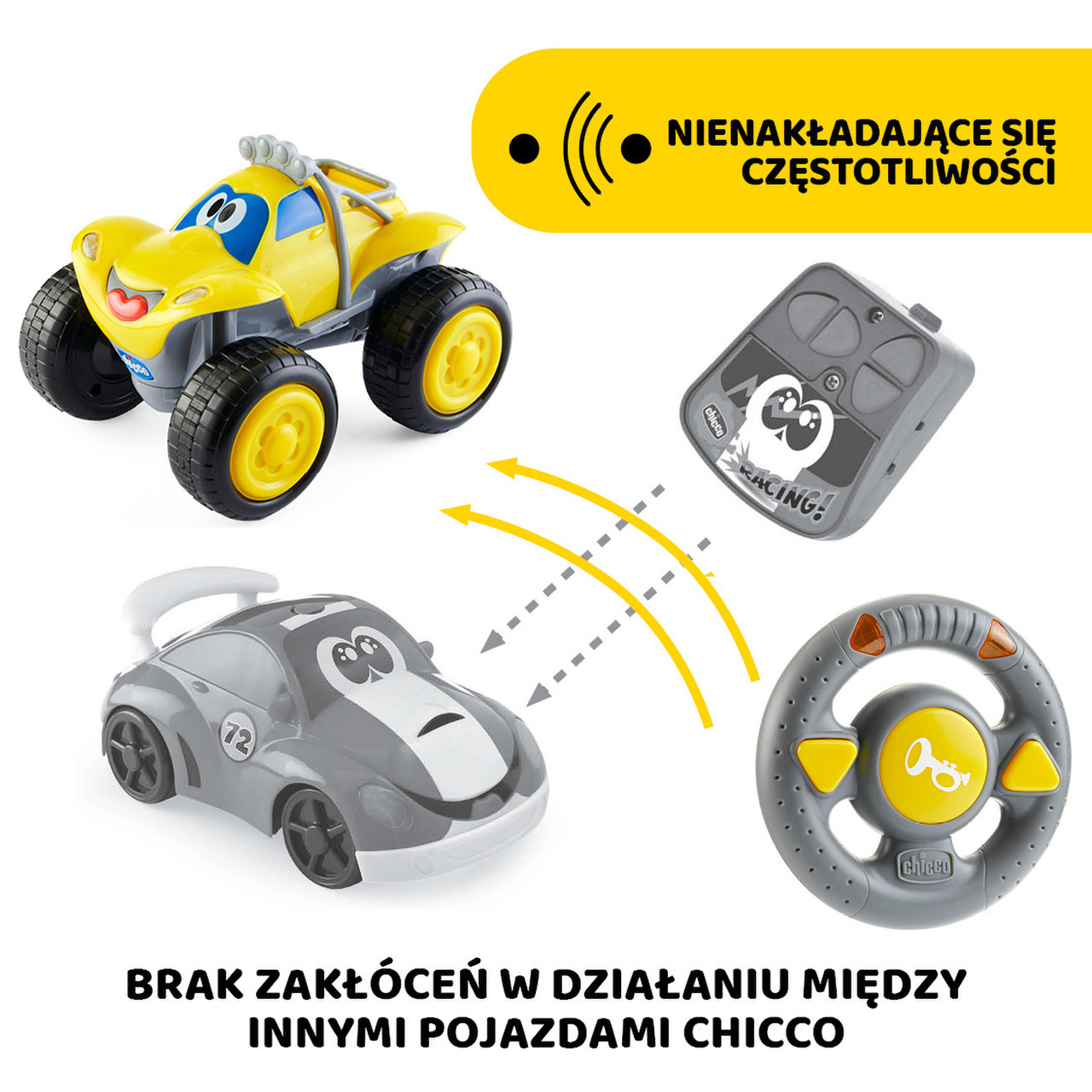SAMOCHÓD BILLY RC null - 5