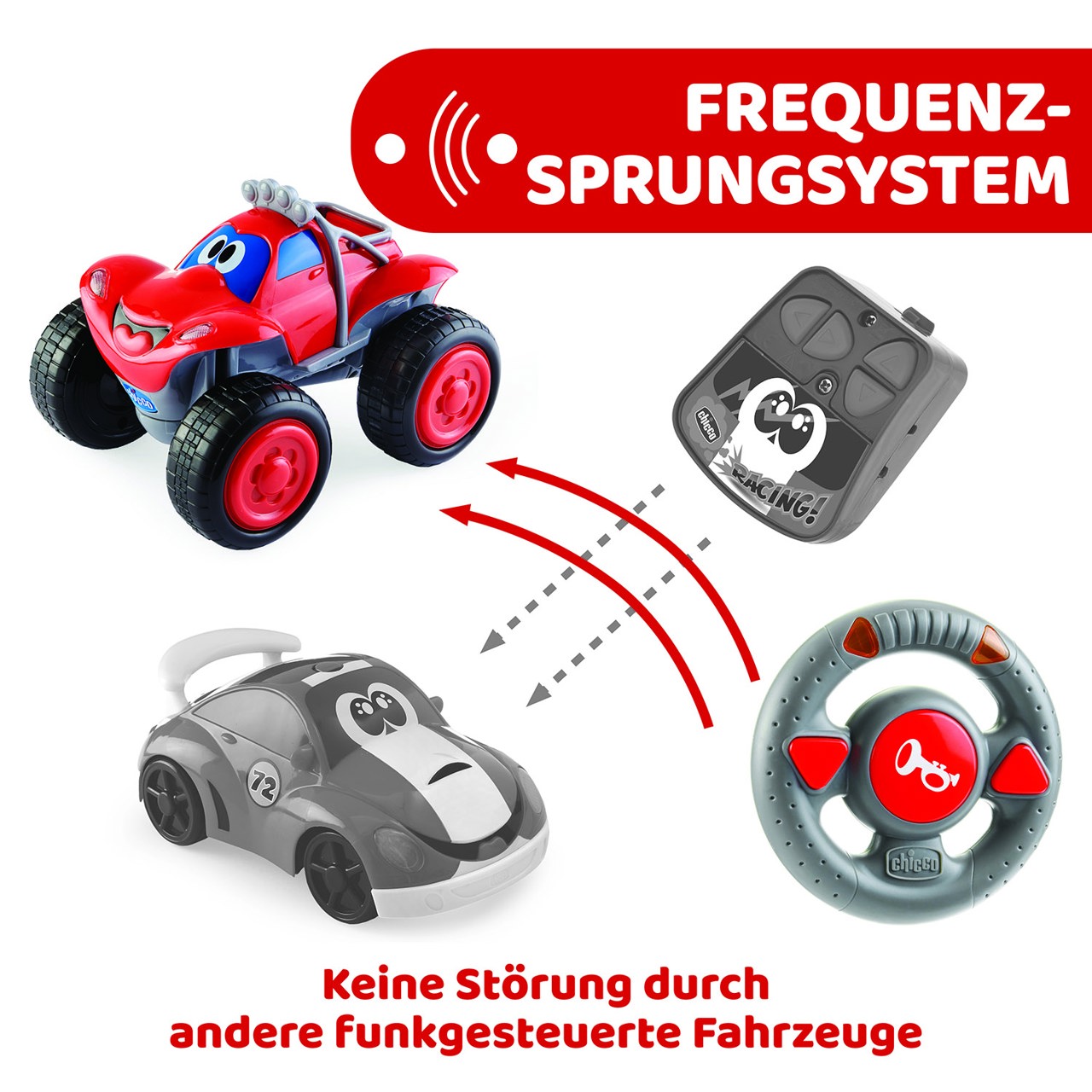 BILLY BIGWHEELS null - 5