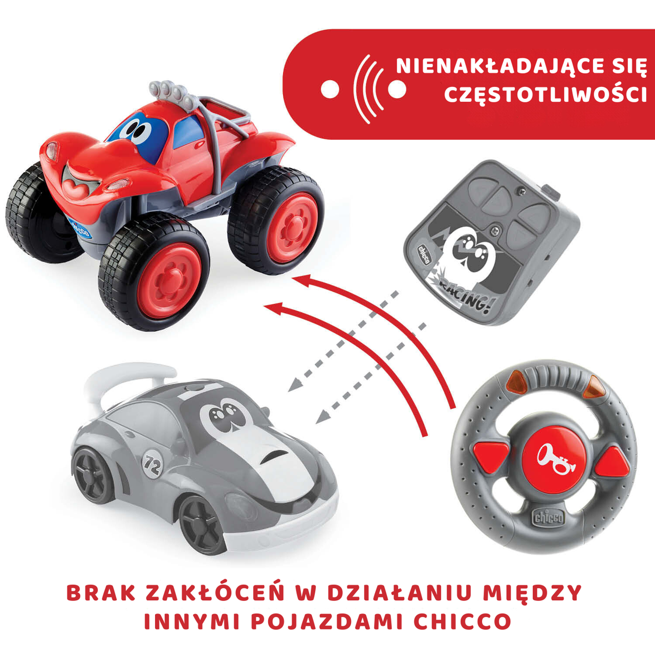 SAMOCHÓD BILLY RC null - 5