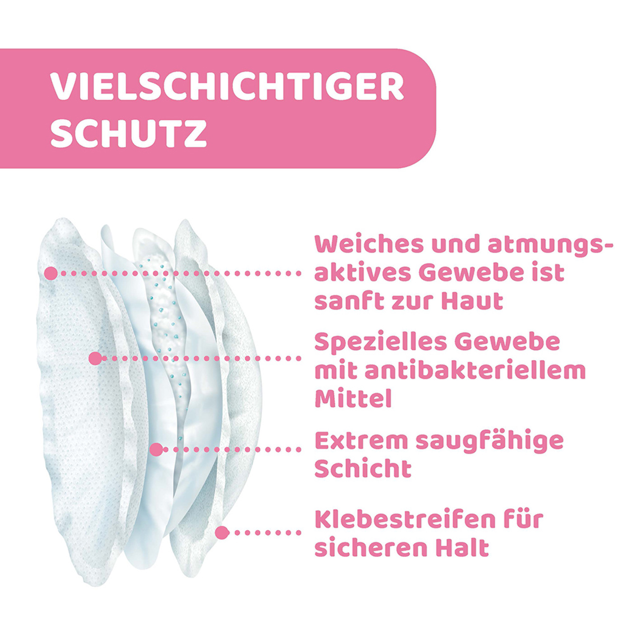 Antibakterielle Stilleinlagen null - 8