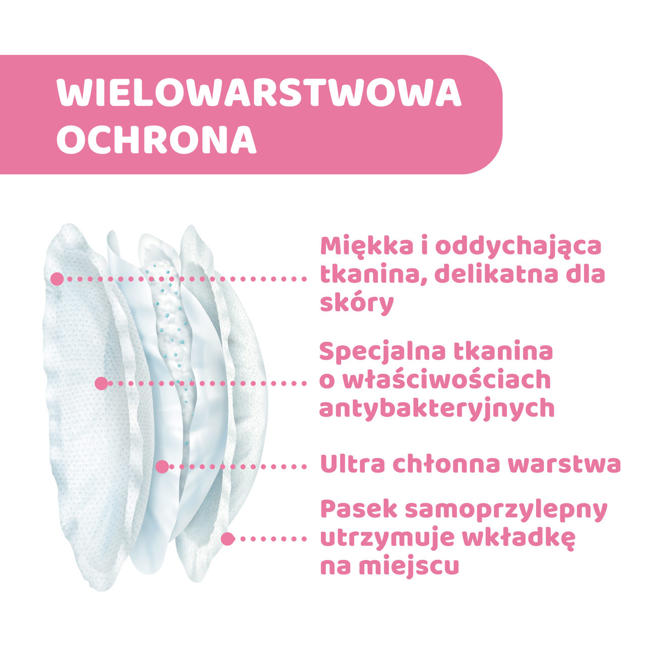 WKŁADKI LAKTACYJNE  null - 2