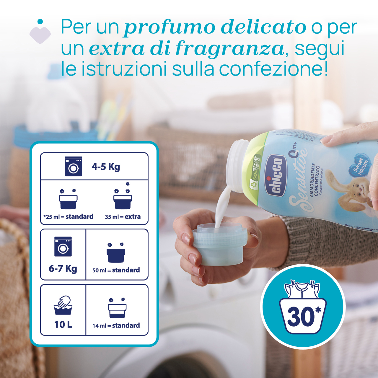 Ammorbidente Cuore di Talco 750ML Chicco - 3