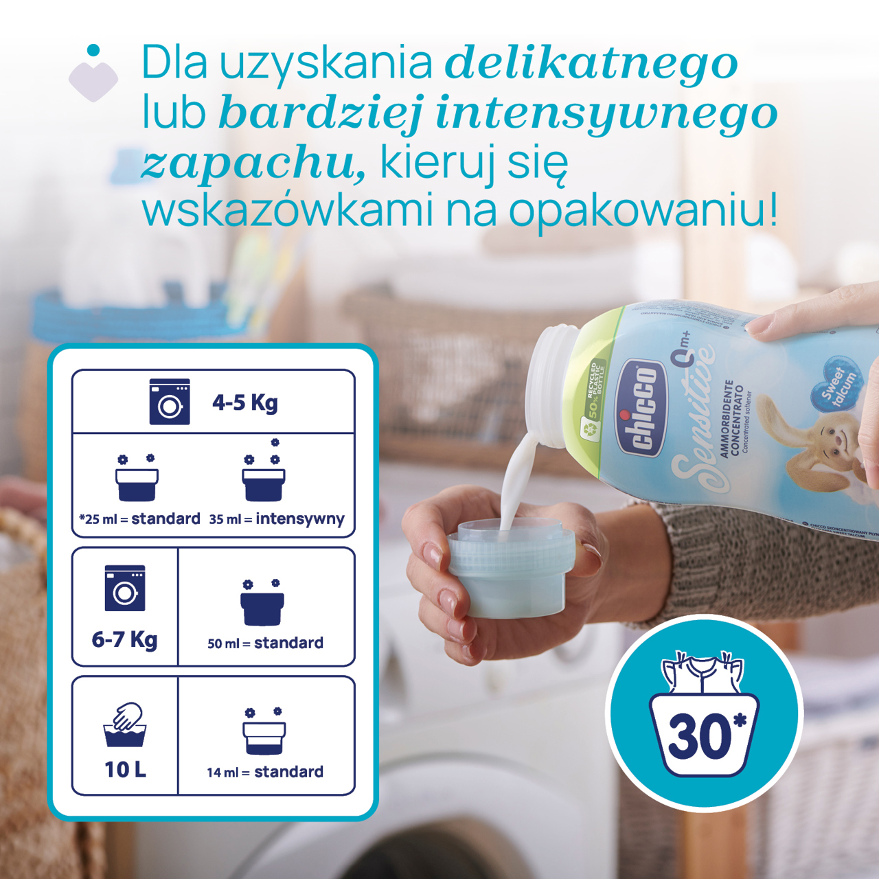 PŁYN DO ZMIĘKCZANIA I PŁUKANIA ODZIEŻY DZIECIĘCEJ SWEET TALCUM 750 ML OM+ null - 4