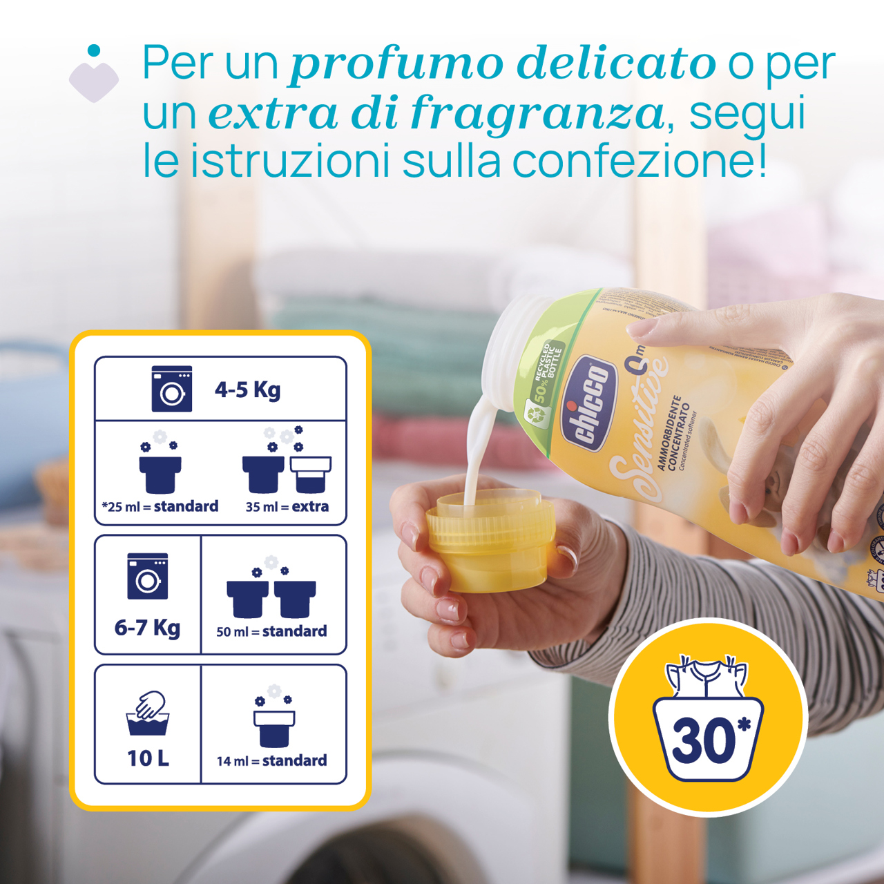 Ammorbidente Tenera Carezza 750ml Chicco - 3
