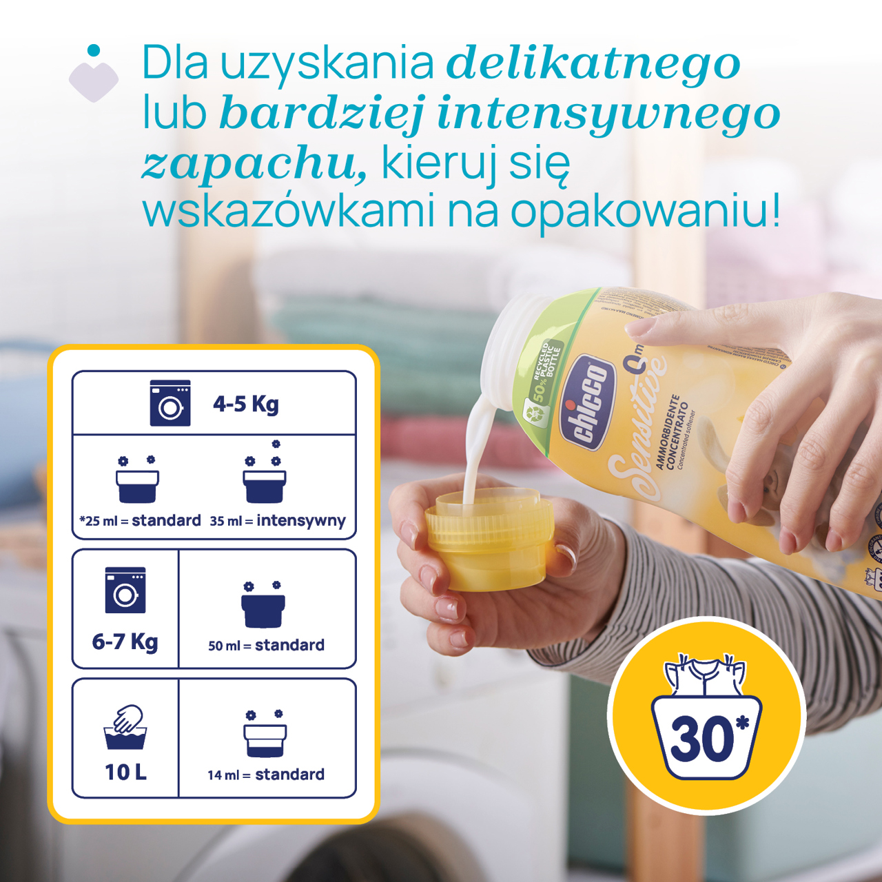 PŁYN DO ZMIĘKCZANIA I PŁUKANIA ODZIEŻY DZIECIĘCEJ TENDER TOUCH 750 ML  0M+ null - 4
