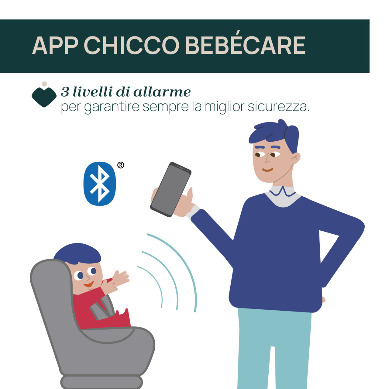 Chicco BebèCare easy-tech Chicco - 2
