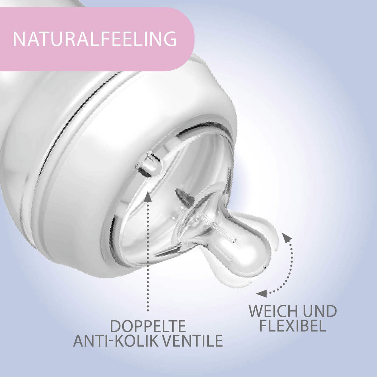 Natural Feeling Babyfläschchen 6 M+ 330 ml schneller Fluss null - 2