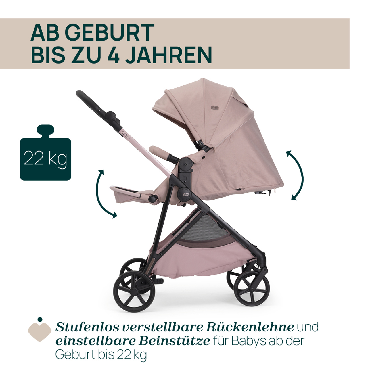 Seety Kinderwagen null - 3